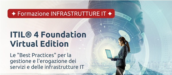 ITIL® 4 Foundation: Il format digitale per l'acquisizione della certificazione